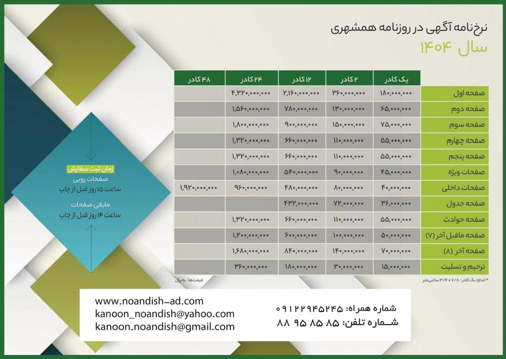 روزنامه همشهری